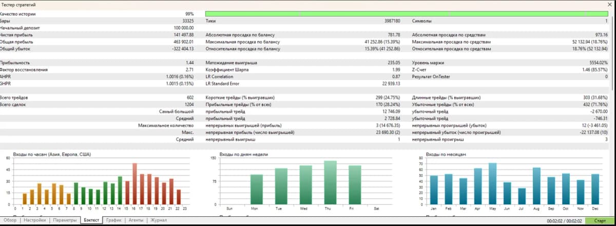 MA EMA Cross Risk EA screenshot 1