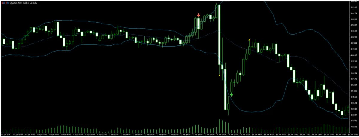 Astra BB RSI Arrows screenshot 2