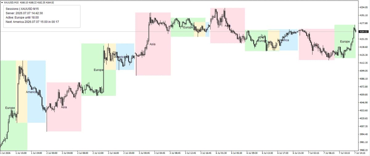 Session Atlas MT5 screenshot 3