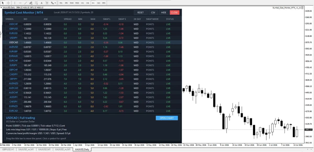 Symbol Cost Monitor screenshot 3
