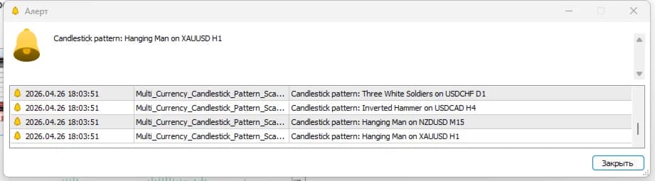 Multi Currency Candlestick Pattern Scanner screenshot 3