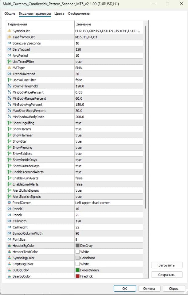 Multi Currency Candlestick Pattern Scanner screenshot 4