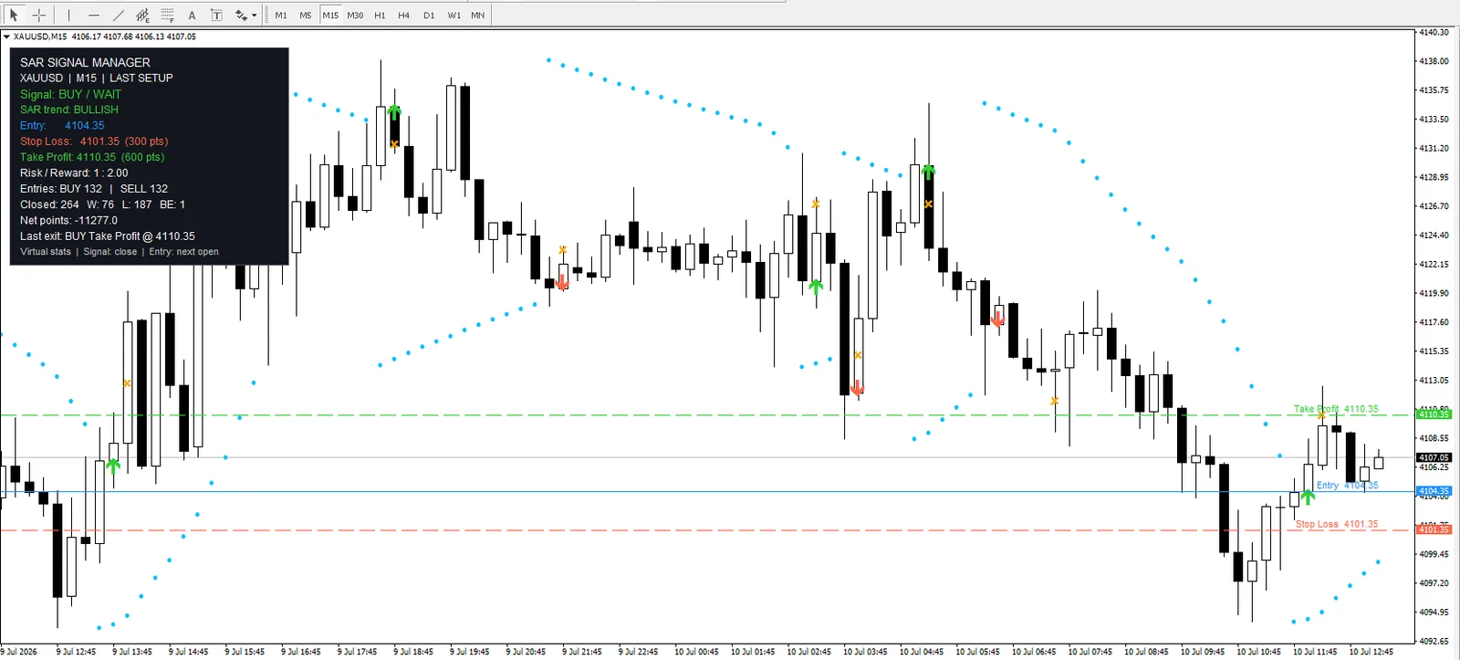 Sar Manager screenshot 3