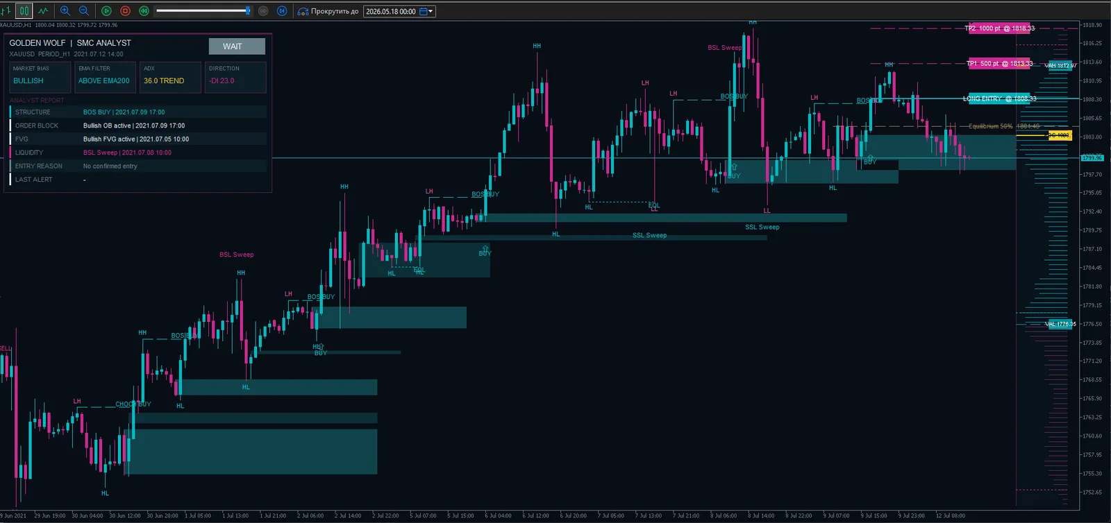 Structure Pulse SMC screenshot 8