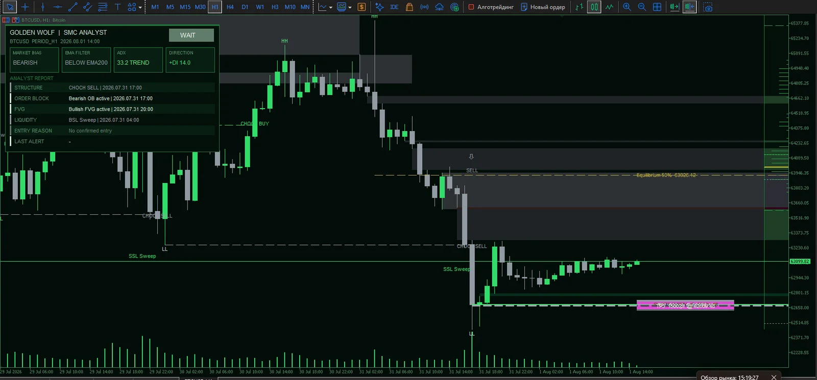 Structure Pulse SMC screenshot 3