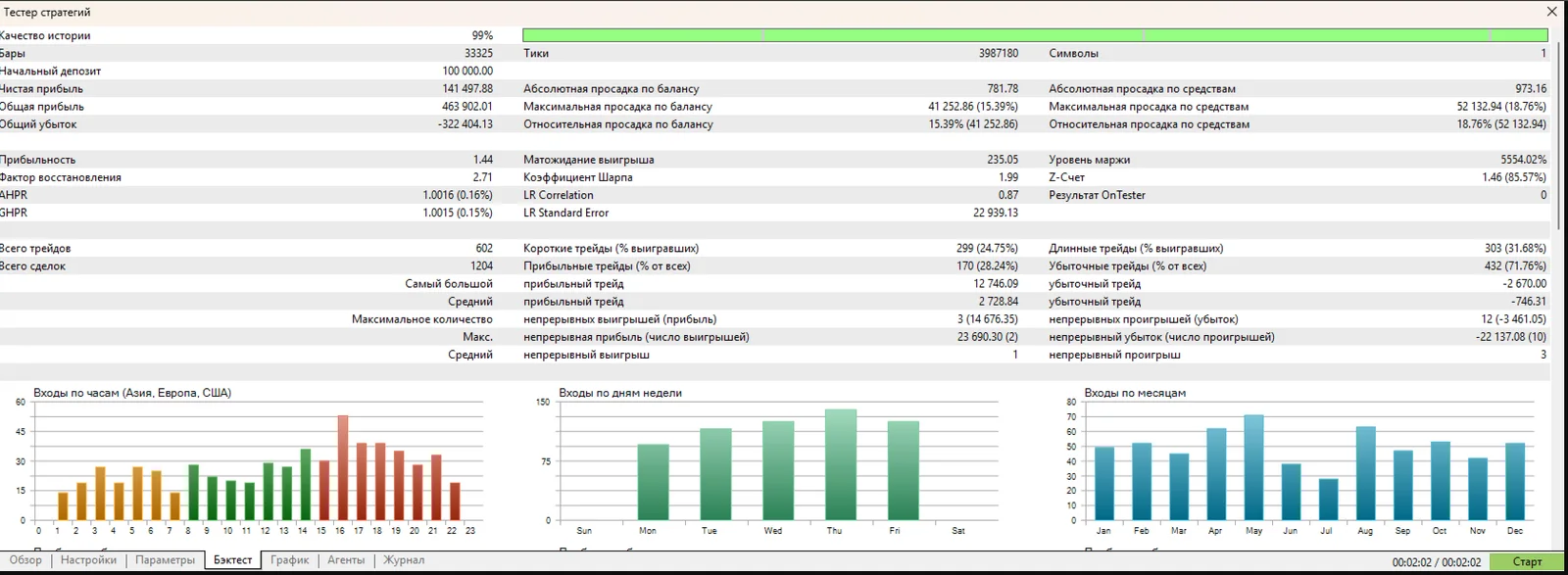 MA EMA Cross Risk EA screenshot 1