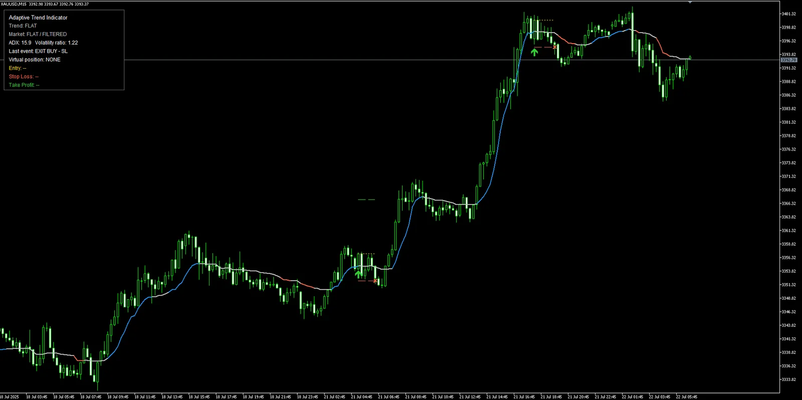 Adaptive Pulse screenshot 1