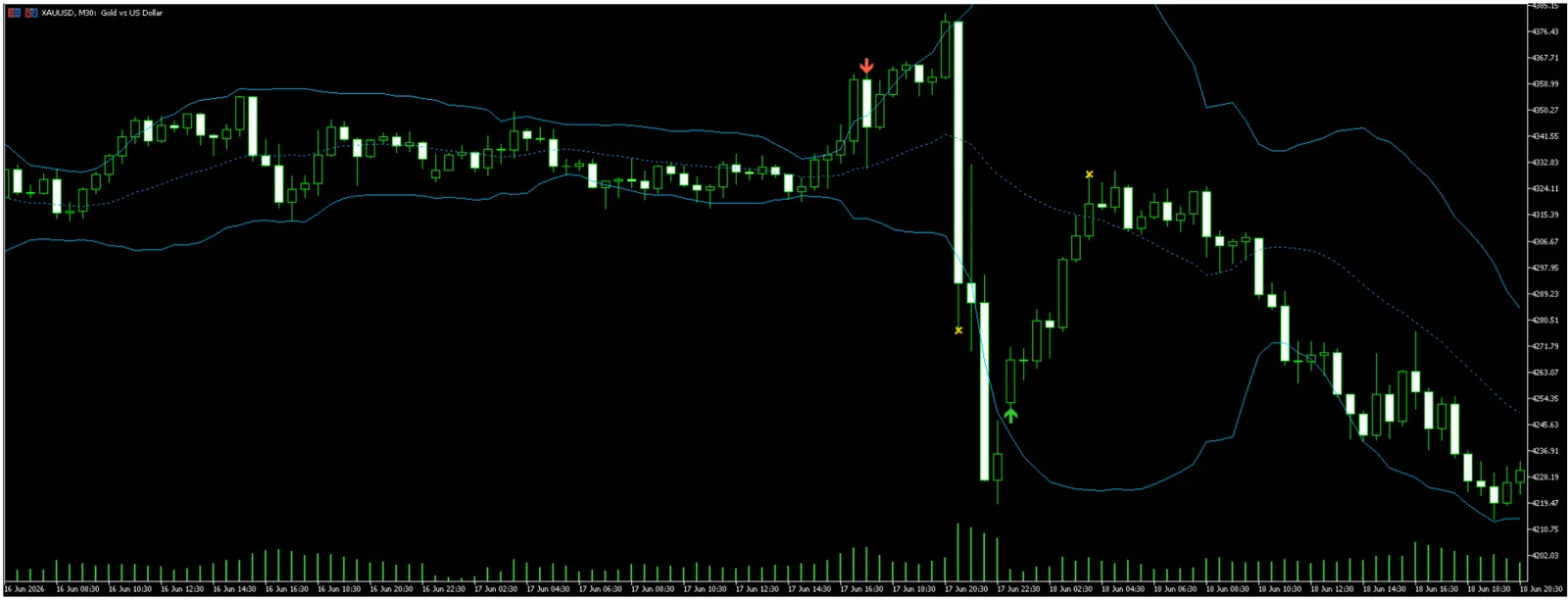 Astra BB RSI Arrows screenshot 2
