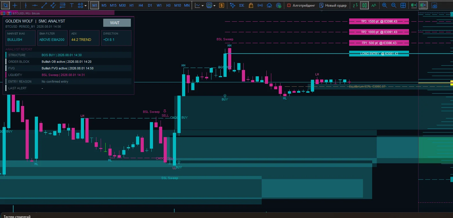 Structure Pulse SMC screenshot 5