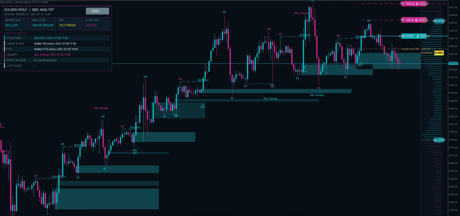 Structure Pulse SMC screenshot 10
