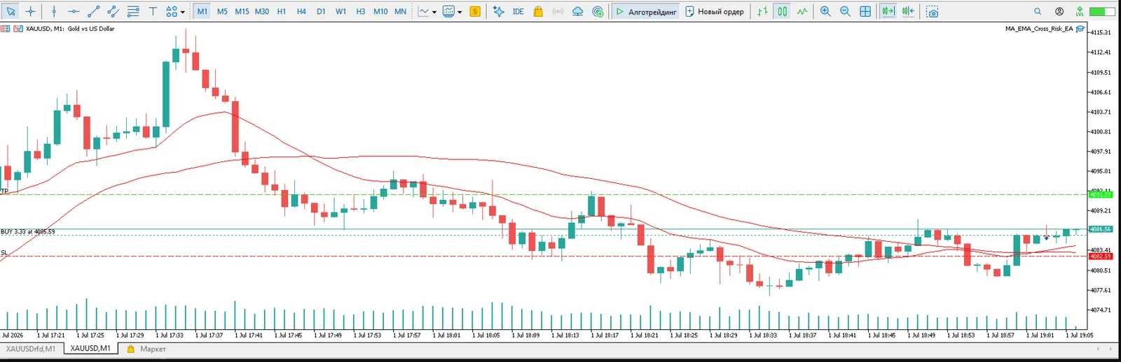 MA EMA Cross Risk EA screenshot 3