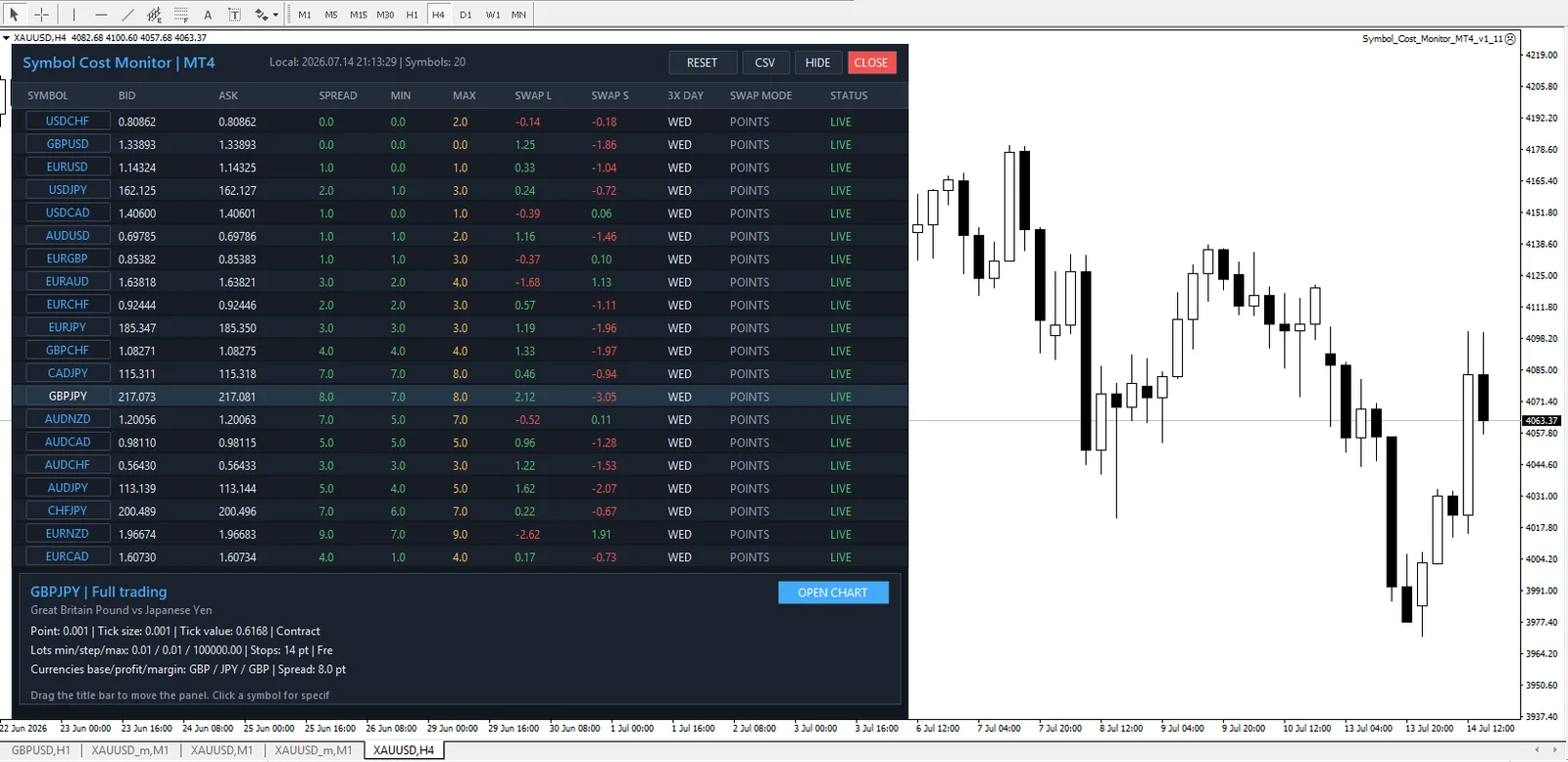 Symbol Cost Monitor screenshot 2