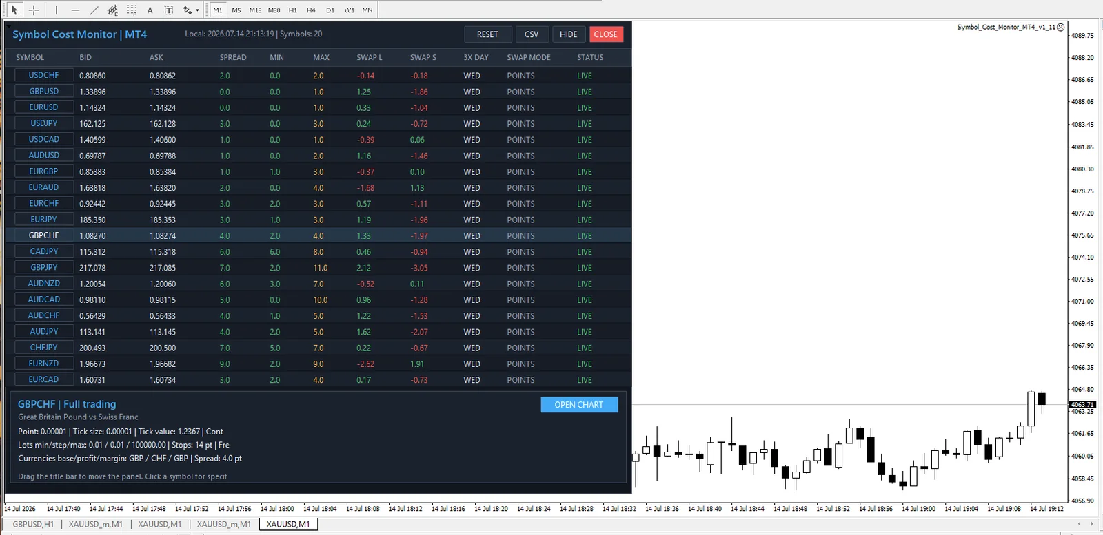 Symbol Cost Monitor screenshot 1