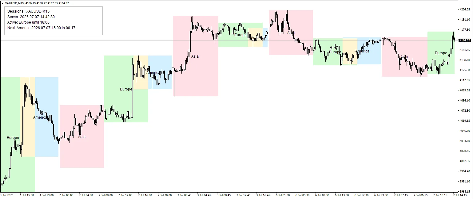 Session Atlas MT5 screenshot 3