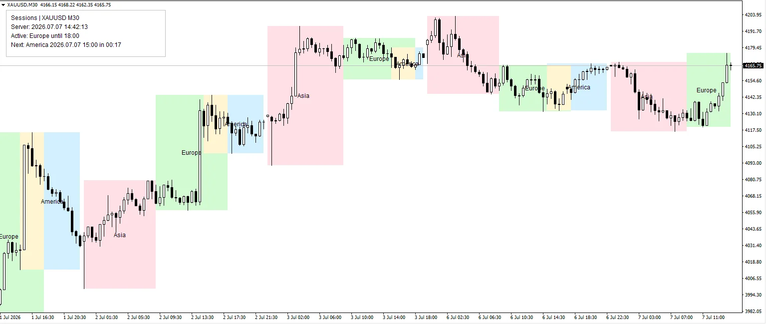 Session Atlas MT5 screenshot 2