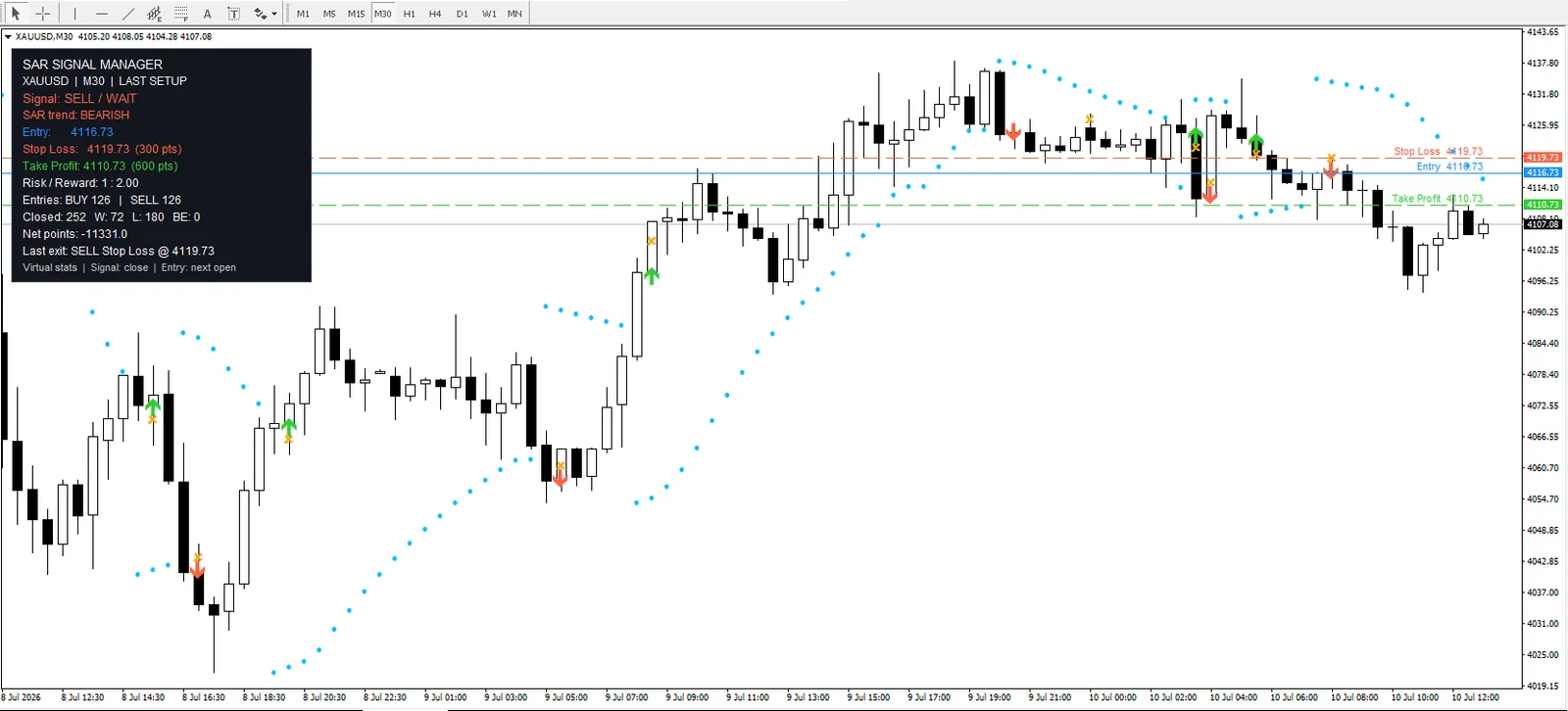 Sar Manager screenshot 2