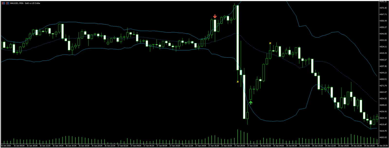 Astra BB RSI Arrows screenshot 1