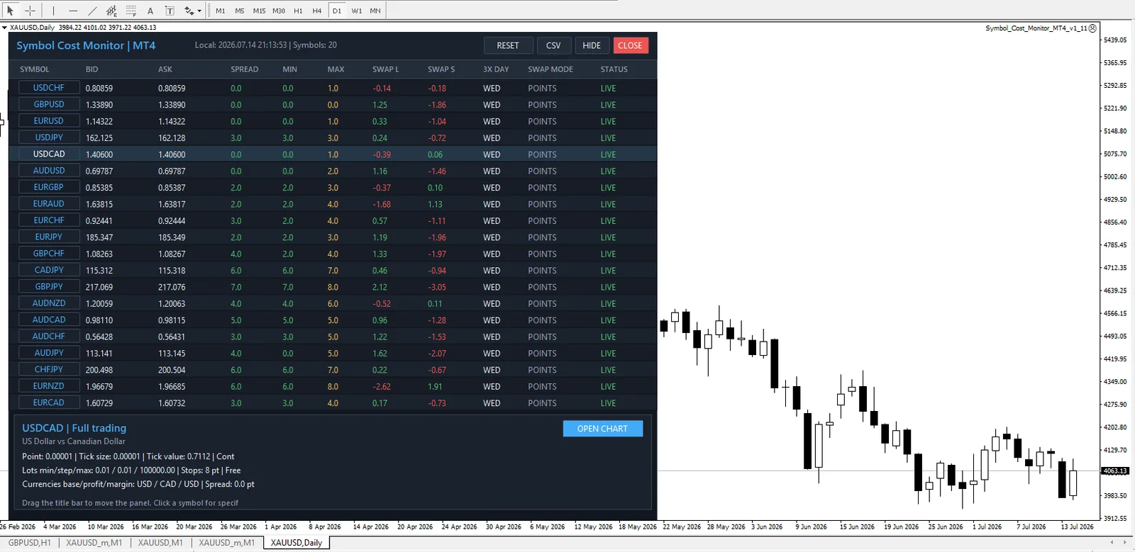 Symbol Cost Monitor screenshot 3