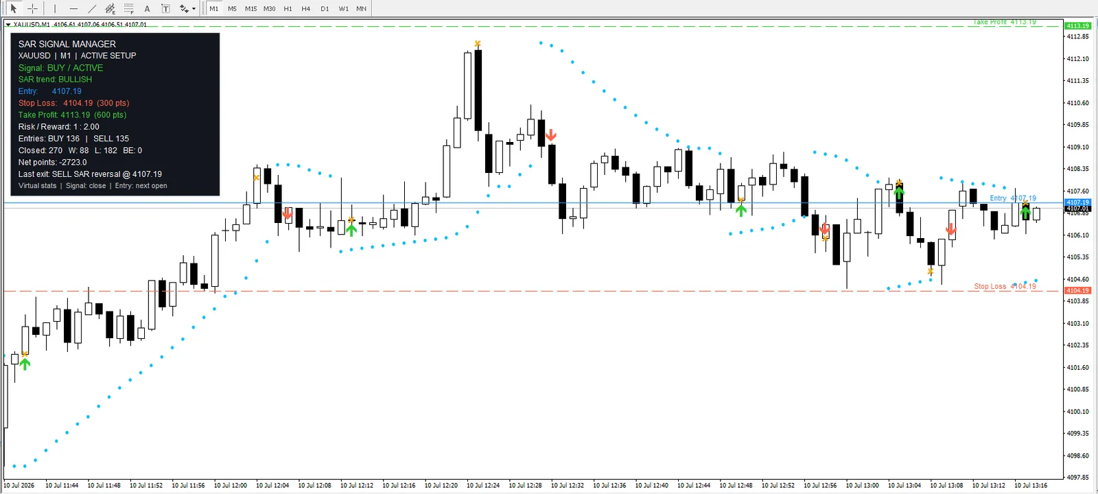 Sar Manager screenshot 1