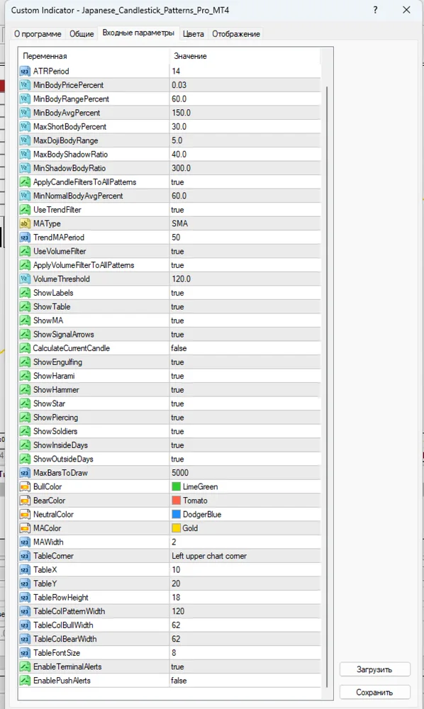 Candlestick Patterns Pro screenshot 5
