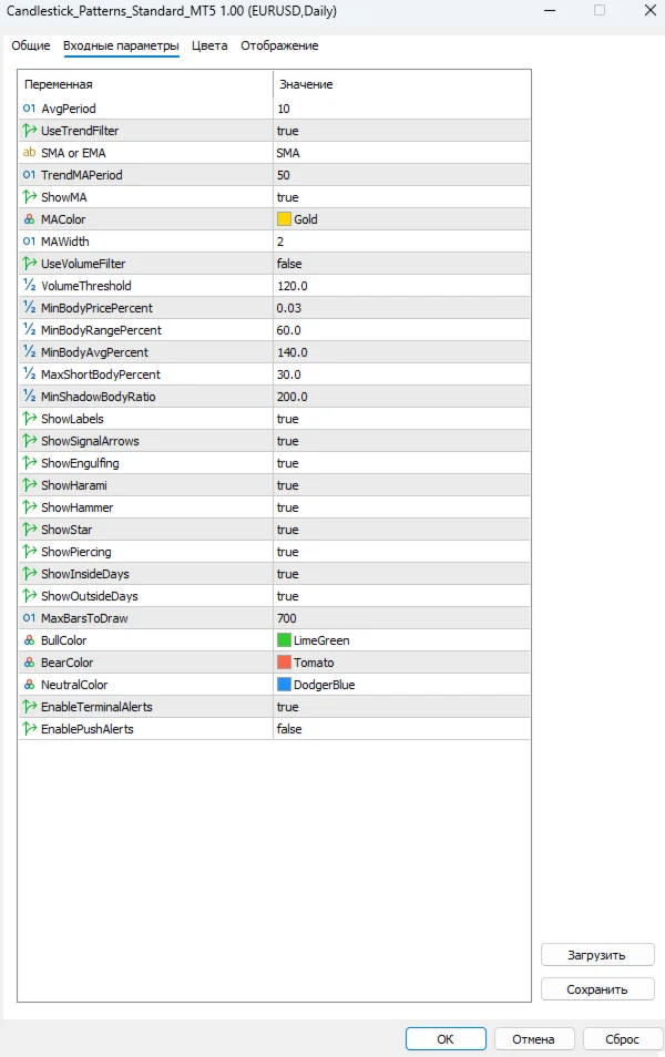 Candlestick Patterns Standart screenshot 3
