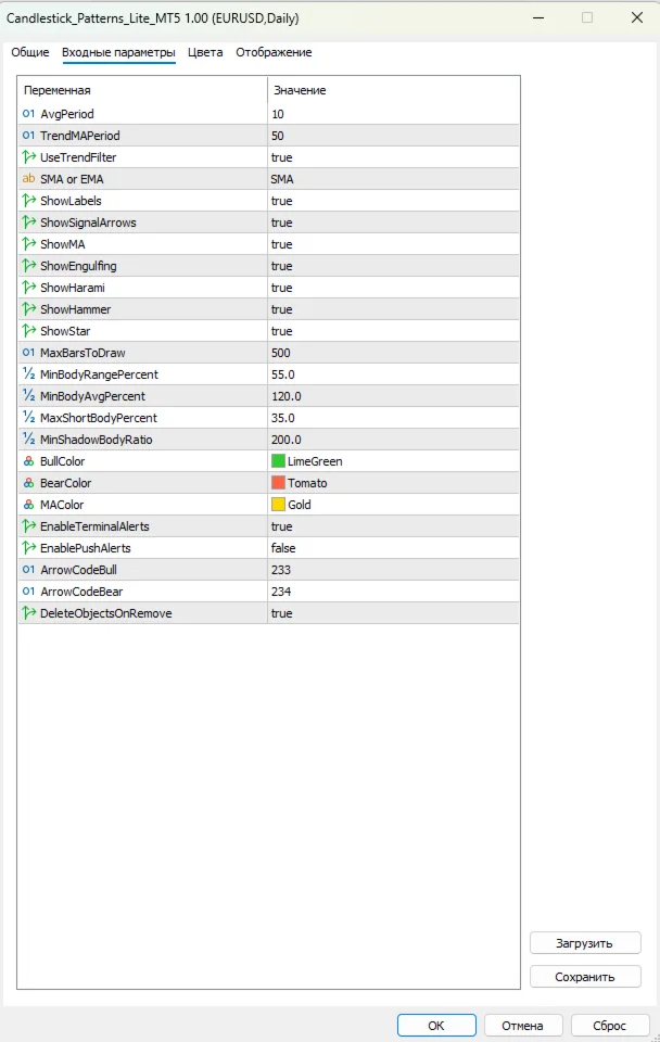 Japanese Candlestick Patterns screenshot 4