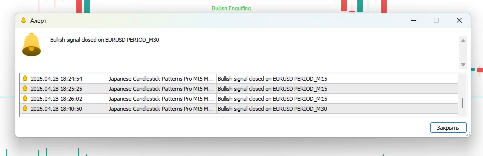 Japanese Candlestick Patterns Pro screenshot 4
